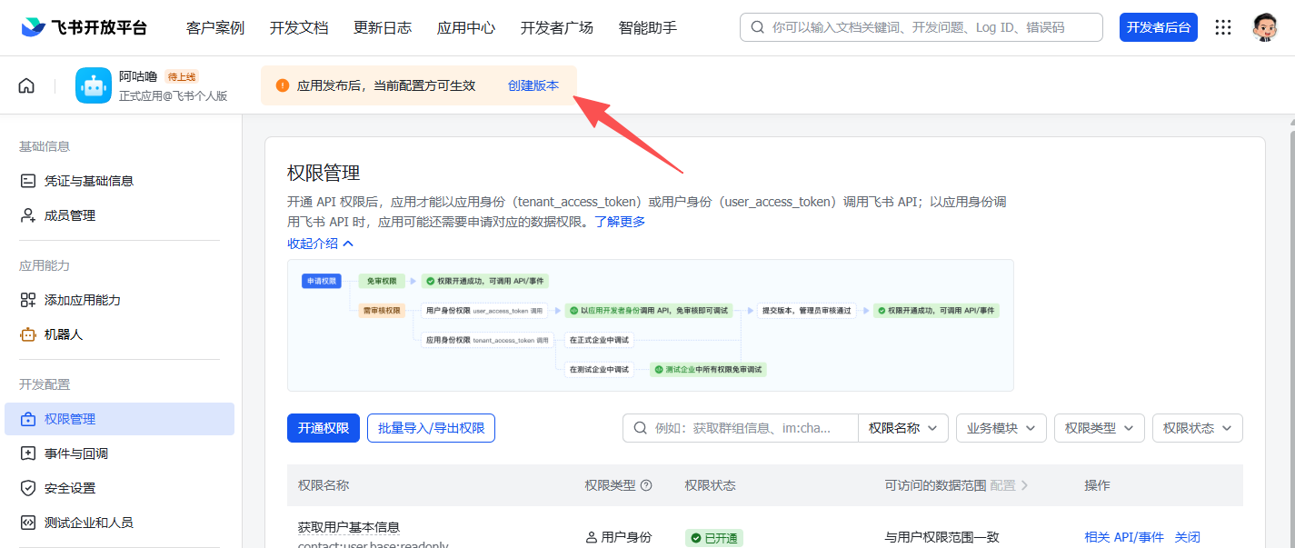 图片展示的是飞书开放平台的权限管理页面。页面上方有“飞书开放平台”等导航栏，中间突出显示“应用发布后，当前配置方可生效”及“创建版本”按钮，有红色箭头指向“创建版本”按钮。下方是权限管理区域，有“开通权限”“批量导入/导出权限”等选项，还列出了已开通的权限名称、权限类型、权限状态等信息。该图片与文档中“步骤4:创建版本并发布”内容相关，用于指导用户在权限配置完成后创建版本。