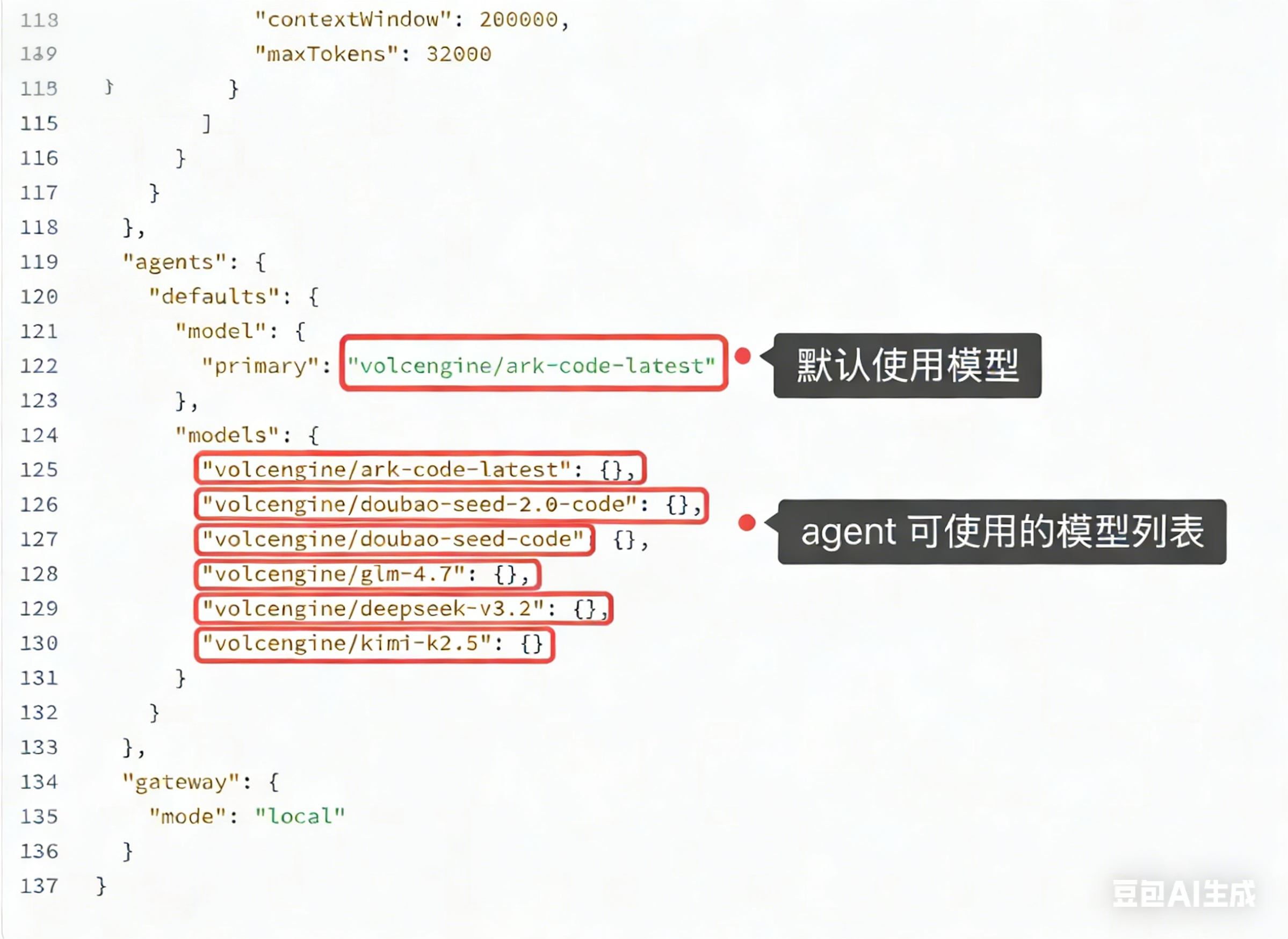 图片展示的是配置文件中关于模型配置的部分代码。其中，“defaults”下的“model”中“primary”默认使用“volcengine/ark-code-latest”模型；“models”列表中列出了多个可使用的模型，包括“volcengine/ark-code-latest”“volcengine/doubao-seed-2.0-code”“volcengine/doubao-seed-code”等。该图片与文档中修改API配置相关，直观呈现了配置文件中模型配置的具体内容，帮助用户了解可选模型及默认模型。