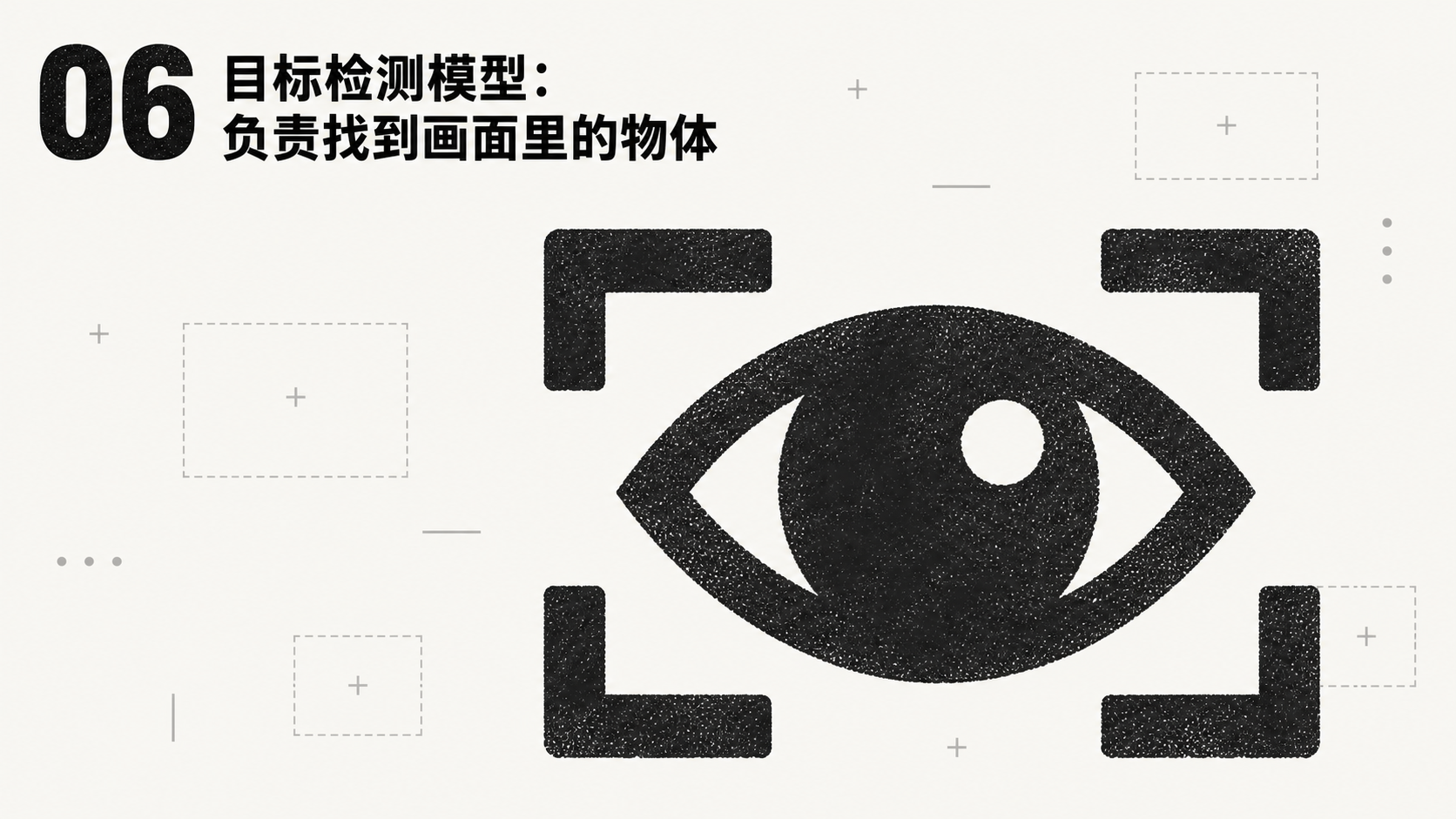 图片以“06目标检测模型：负责找到画面里的物体”为标题，左侧有数字“06”及“目标检测模型”字样。右侧是一个黑色的放大镜图标，周围有多个白色方框和线条。该图片与文档中介绍目标检测模型的内容相关，直观呈现了目标检测模型的功能，即负责找到画面里的物体，与上下文对目标检测模型的描述相呼应。
