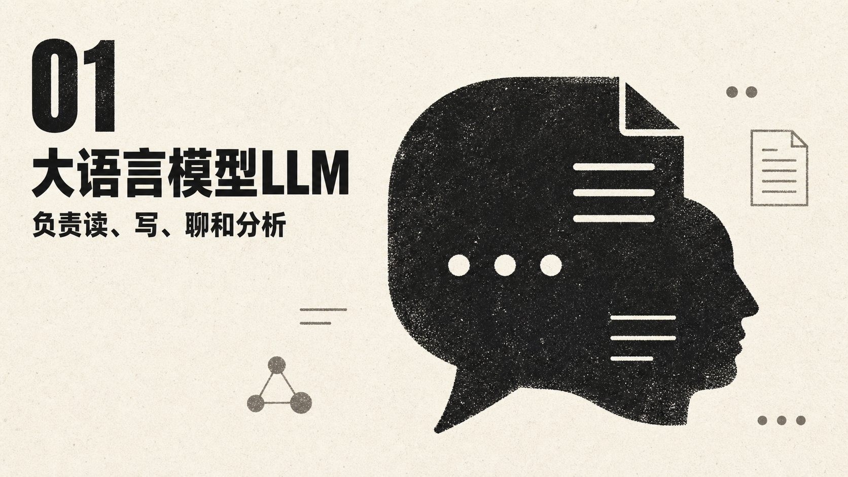 图片以“01大语言模型LLM 负责读、写、聊和分析”为标题，左侧有数字“01”及“大语言模型LLM”字样，下方是“负责读、写、聊和分析”的文字。右侧是一个黑色剪影头像，头像内有对话框，对话框内有文字线条，头像右侧还有文件图标。该图片与文档中介绍大语言模型LLM负责读、写、聊和分析的内容相契合，直观呈现了大语言模型的功能。