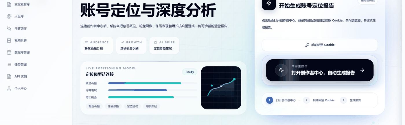 图 6-2 连接入口