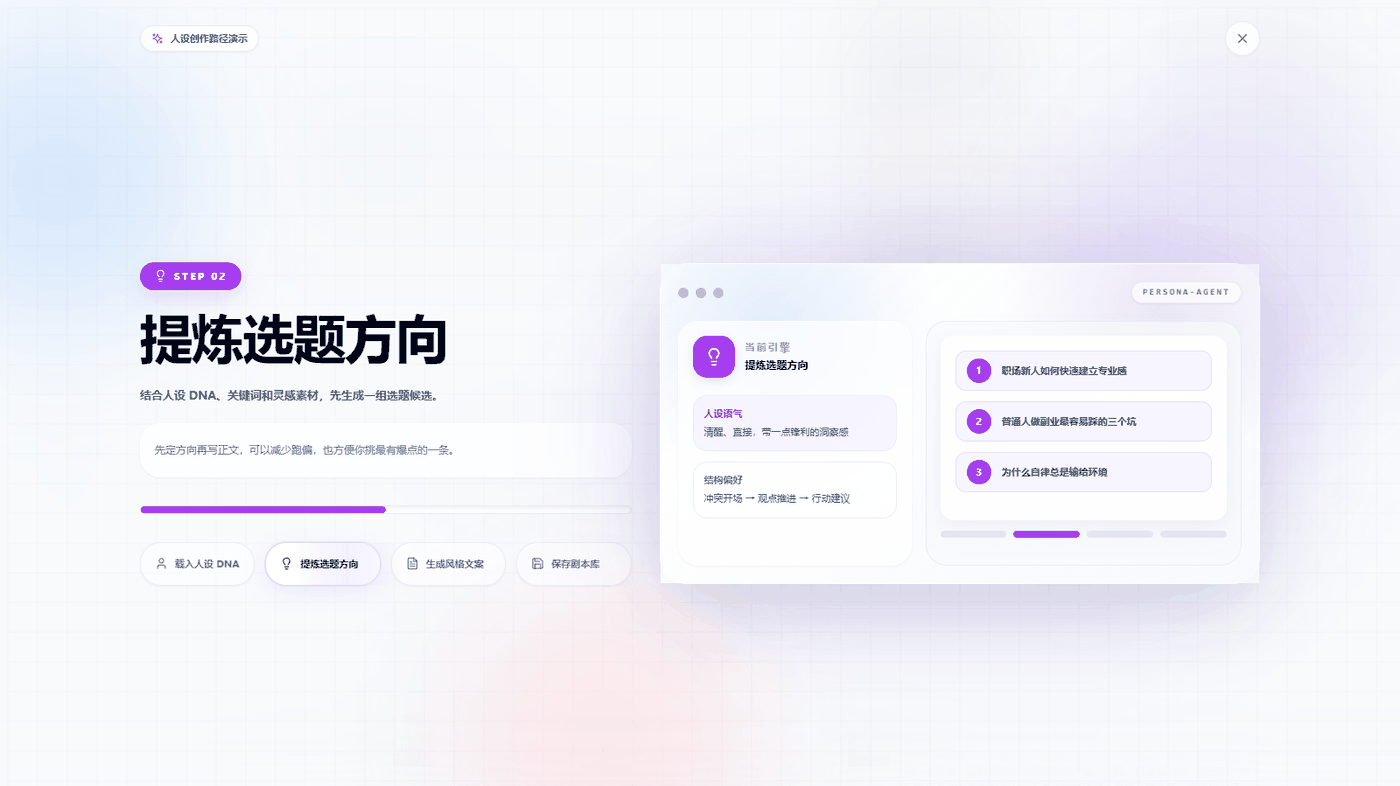 图 9-3 第一步：选择人设